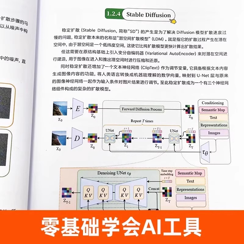 A New Way of Interior Design:  - đánh giá và giá Interior Design Ai Free